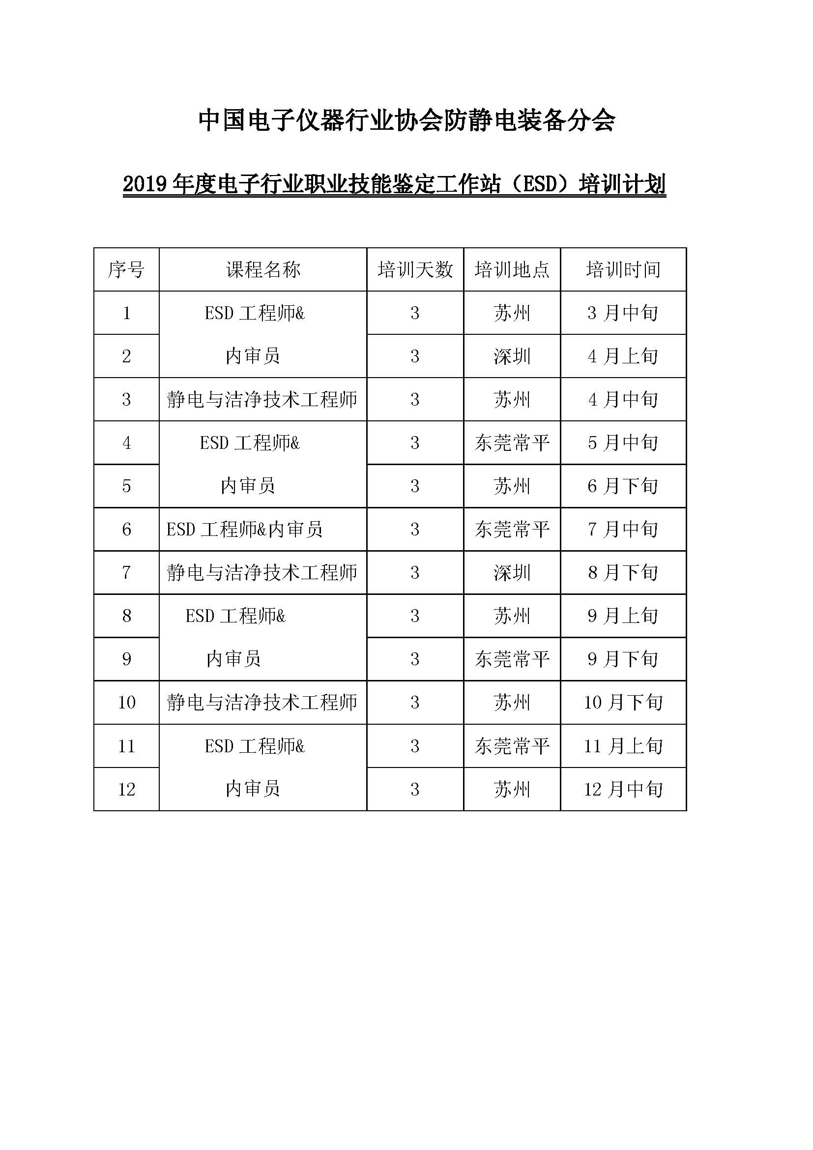 C:\Documents and Settings\Administrator\妗岄潰\19骞村煿璁鍒掕〃.jpg